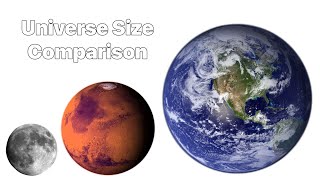 Universe Size Comparison 2024 [upl. by Atinahc432]