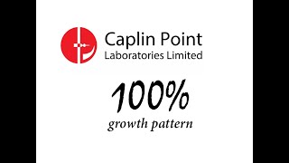 Caplin Point Laboratories Ltd [upl. by Yellas]