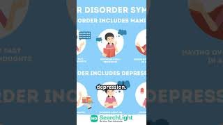 Bipolar Disorder What Are the Symptoms [upl. by Juan]