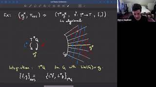 Lie groupoids in generalized Kahler geometry [upl. by Leizahaj350]