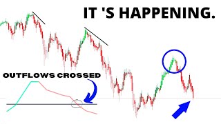 🚨 URGENT Stock Market CRASH UPDATE 🔥 Why The SP500 Is Going HIGHER SPY QQQ BTC ETH [upl. by Brady]