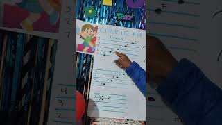 Clases de piano para principiantes [upl. by Haret252]