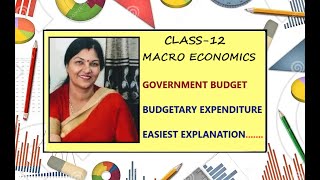 CLASS12 GOVERNMENT BUDGET BUDGETARY EXPENDITURE MACRO ECONOMICS WITH PURNIMA SHARMA [upl. by Aihsiym938]