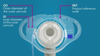 US Only Sizing and CFN identification Shiley™ flexible tracheostomy tubes [upl. by Adnolohs]