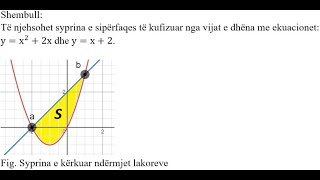 Detyra 61  Matematikë Syprina ndërmjet lakoreve me integral [upl. by Eniron35]