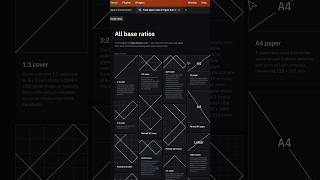 Responsive Design Aspect Ratio in Figma figmadesign figma design uiux tutorial designsystems [upl. by Bravar233]