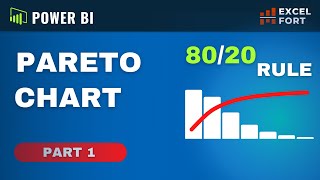 How to Make Pareto Charts in Power BI  StepByStep Tutorial  Part 1 [upl. by Ytitsahc391]