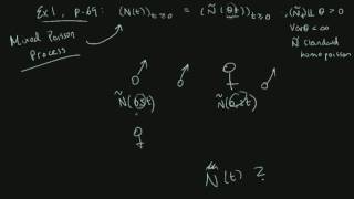 Week 3 Ex1p69 The Mixed Poisson process Definitions [upl. by Daza215]