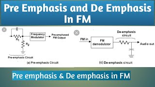 Pre Emphasis and De Emphasis techniques in Frequency modulation analogcommunication [upl. by Janina]