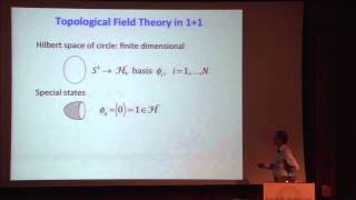 PiTP 2015  quotIntroduction to Topological and Conformal Field Theory 1 of 2quot  Robbert Dijkgraaf [upl. by Roeser]