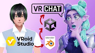 كيفية رفع أفاتار من VRoid Studio إلى VRChat من الاول الى الآخر باستعمال VRCFury [upl. by Laureen]