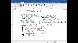 General Characteristics of Polynomial Standard Form [upl. by Codding]