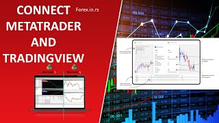 Connect TradingView and Metatrader  Send Alerts From TradingView to Mt4 amp MT5 [upl. by Kcirevam]