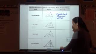 Unit 31 Special Segments in Triangles [upl. by Epillihp536]