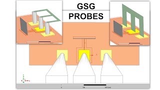 Drawing and Simulating GSG Probes in HFSS  MMIC 02 [upl. by Atinniuq876]