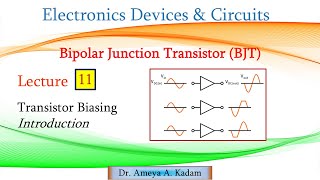 Lect 11 Transistor Biasing [upl. by Monteria71]