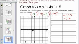 72 Graphing Polynomial Functions  Example 3  Approximate Maximum and Minimum points [upl. by Adiesirb]