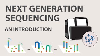 1 Next Generation Sequencing NGS  An Introduction [upl. by Assirek]