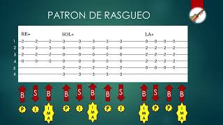 Tutorial completo del torrente MESANOlo más nuevo [upl. by Aggri]