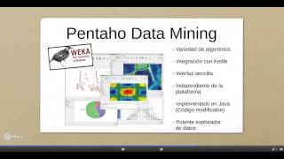 Qué es Pentaho  Todo Acerca de Pentaho [upl. by Renba]