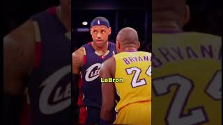 Players reaction to Kobe’s death [upl. by Jacob]