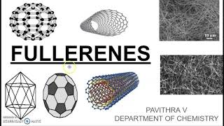 fullerenes  definition  types and its applications [upl. by Yreffeg]