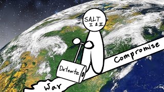 Detente SALT 1 amp 2 CRASHCOURSE [upl. by Ahsaelat]