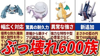 一般ポケモン最強の600族を徹底解説【ポケモンSV】 [upl. by Channa385]