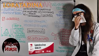 💊 Loratadina quotCaloxquot Antihistamínico [upl. by Rehpinej204]