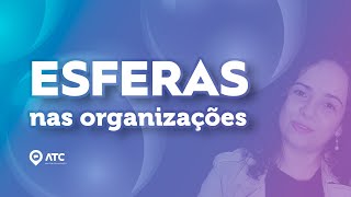 ESFERAS DA COMUNICAÇÃO ORGANIZACIONAL  Quais são as áreas de comunicação dentro das empresas [upl. by Eidoow]