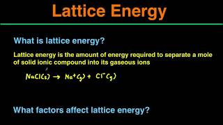 Lattice Energy Summary in 4 Minutes With Examples amp Practice Problems [upl. by Matilde]