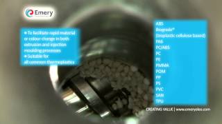 LOXIOL® Quickclean  Emery Oleochemicals GmbH [upl. by Stout]