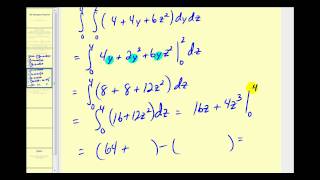 The Divergence Theorem  Part 1 [upl. by Yme]