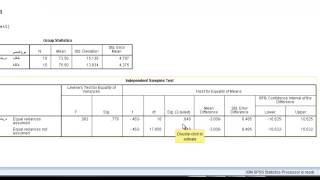 7 اختبار ت لعينتين مستقلتين Independent ttest [upl. by Mlohsihc]