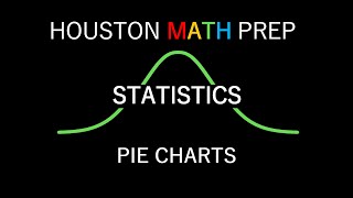Pie Charts [upl. by Barnebas]