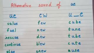 Alternative sound of ue How to teach kids alternative sound of ue ew ue learningmantra [upl. by Jennica956]