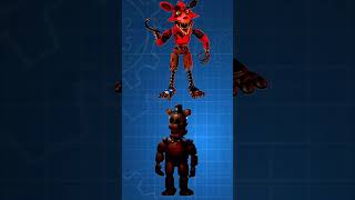 FNAF AR Edit  FNAF 2  Sinister Turmoil Parte 240 fnaf fnafar fnafarspecialdelivery fnafedit [upl. by Phillada861]