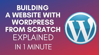 How To Build A Website With WordPress From Scratch 2025 [upl. by Erde]