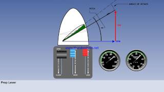 CPL ATPL CBT  TECHNIAL GENERAL  PRINCIPLE OF FLIGHT  PROPELLER  VARIABLE PITCH PROPELLER [upl. by Llenil708]