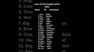 Vocab in English 💯💯💯 Use these words instead of basic words🔥 [upl. by Winshell]