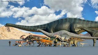 Dinosaur Size Comparison  3d Animation Comparison  Real Scale Comparison 60FPS [upl. by Airrat]