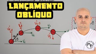 Lançamento Oblíquo [upl. by Richella]