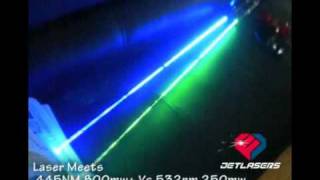 Laser Meets of 800mw 445nm Lasers and 250mw 532nm Lasers [upl. by Irem403]