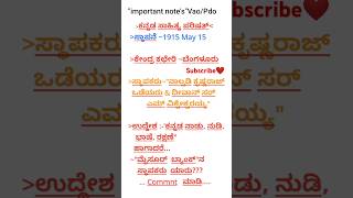 ಕನ್ನಡ ಸಾಹಿತ್ಯ ಪರಿಷತ್  Kannada saahitya parishat history gk gkquiz education shorts short yt [upl. by Tempa]