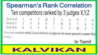 Spearman Rank Correlation in Tamil  Statistics  Kalvikan [upl. by Stewart146]