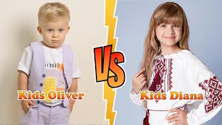 Diana Show VS Kids Oliver Transformation 2024 ★ From Baby To Now [upl. by Meil]