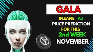 Insane GALA Price Prediction for THIS WEEK by AI [upl. by Onifur]