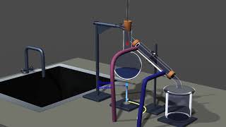 Chemistry Lab experiment animation  Distillation CondensationEvaporation [upl. by Harland]