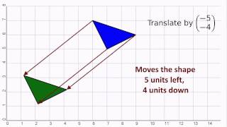 GCSE Higher Maths Geometry 8  Translations and Rotations [upl. by Callum]