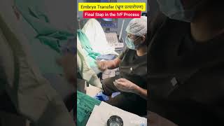 Complete Embryo Transfer process in IVF drrakshitamalik ivf ivfjourney ivfsuccess ivfspecialist [upl. by Petrina641]